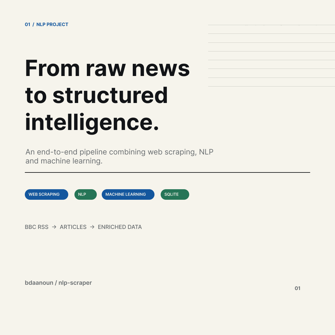 NLP Scraper cover